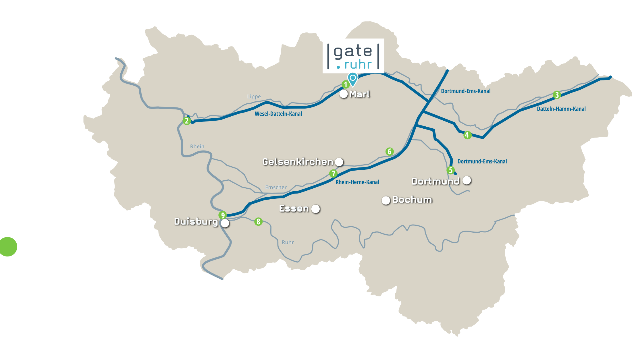 Kanäle und Flüsse in NRW Kanäle und Flüsse in NRW