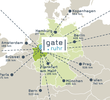 gate.ruhr in Europa
